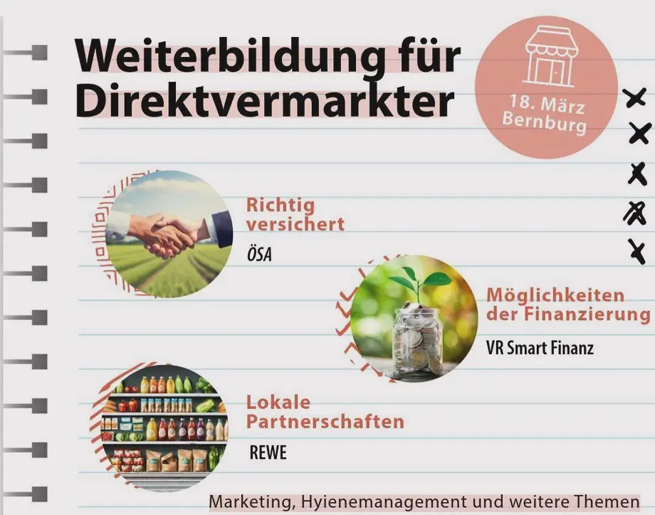 Missionen gemeistert 10 Weinkühlmanschette